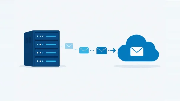 Illustratie: e-mail verhuist van een oude server naar de cloud