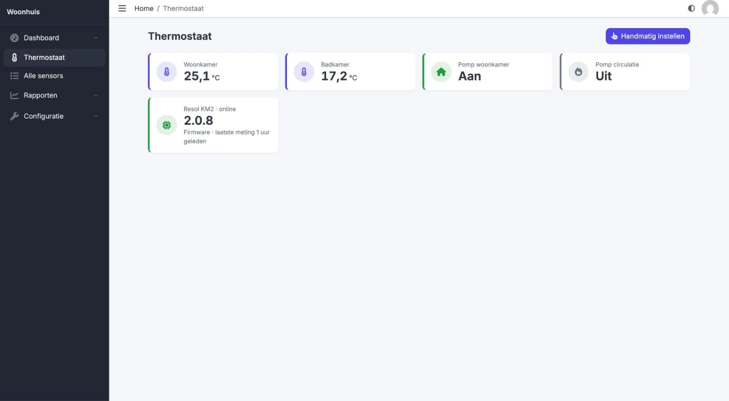 Dashboard met de temperatuur van woonkamer en badkamer, de status van de pompen en de regelaar